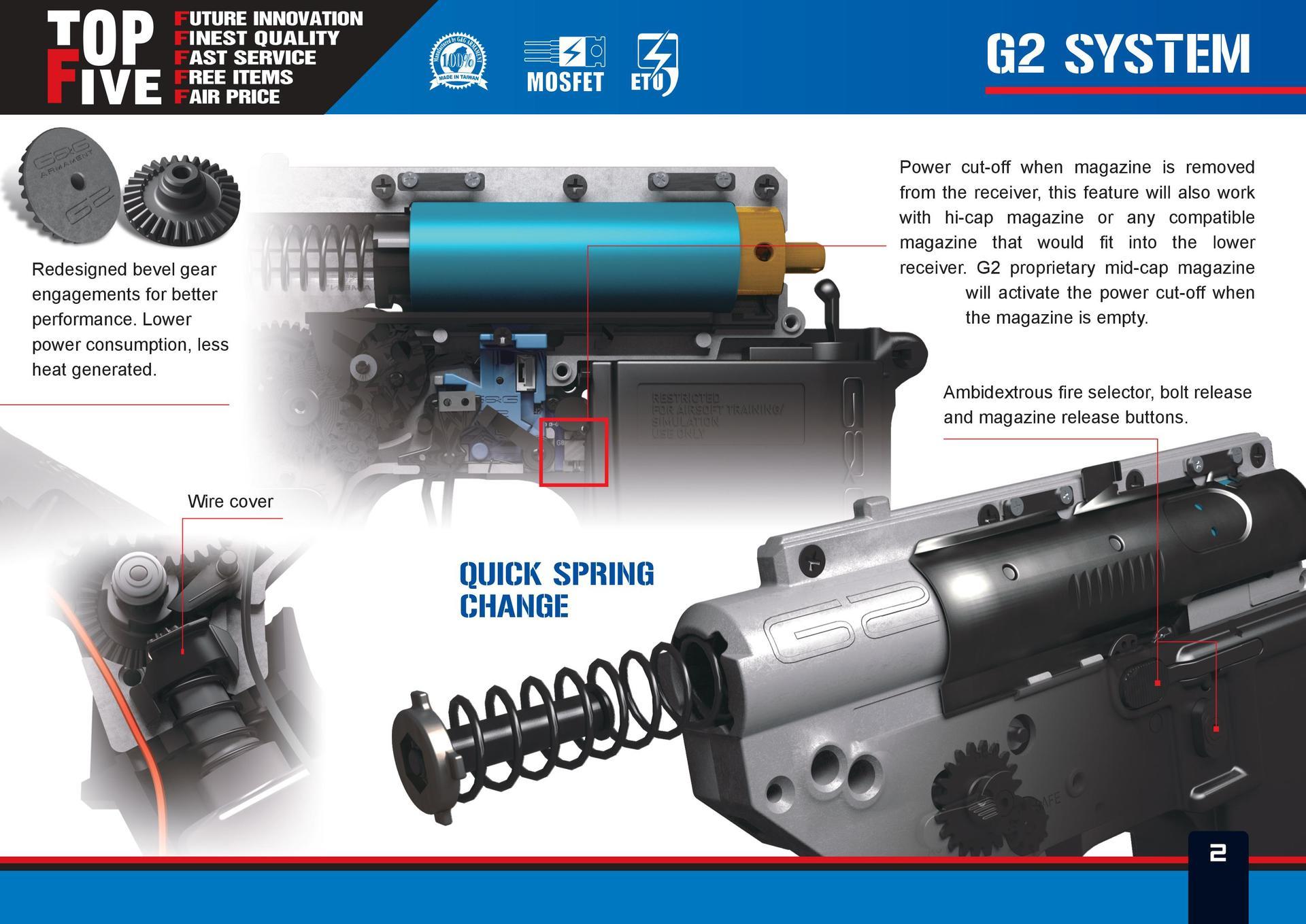 遂に】G&G G2メカボックス全容公開。 新製品情報も。: サバゲの滾り・改