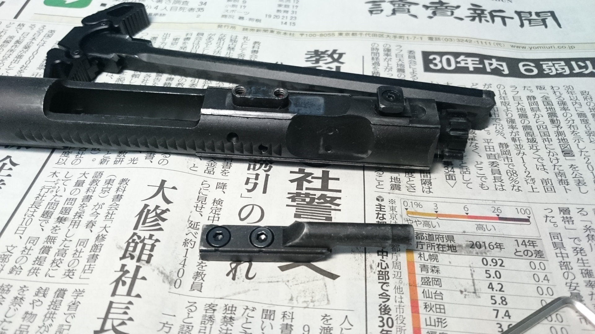 VFC GBB M4(HK416) 2015Ver. ボルト＆ノズル分解方法 解説: サバゲの